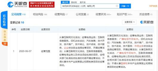 瓜子二手車業務版圖再擴張，跨界布局文化傳媒領域